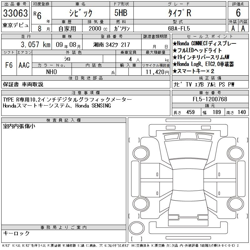 Аукционный лист HONDA CIVIC 2024