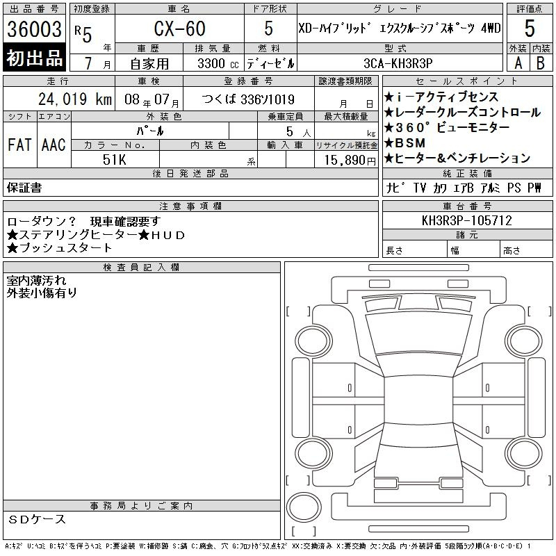 Аукционный лист MAZDA CX-60 2023