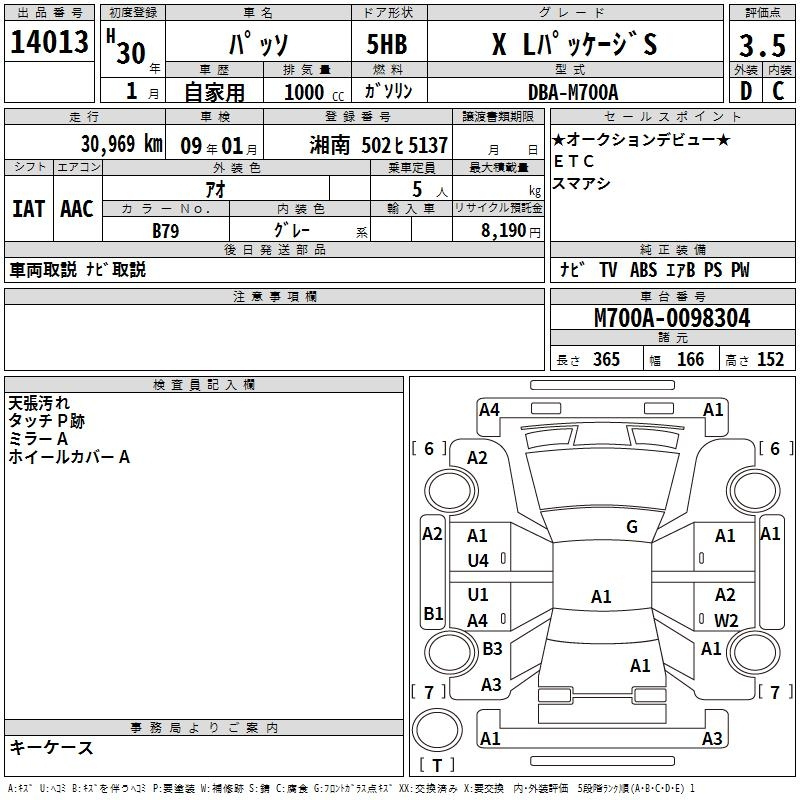 Аукционный лист TOYOTA PASSO 2018