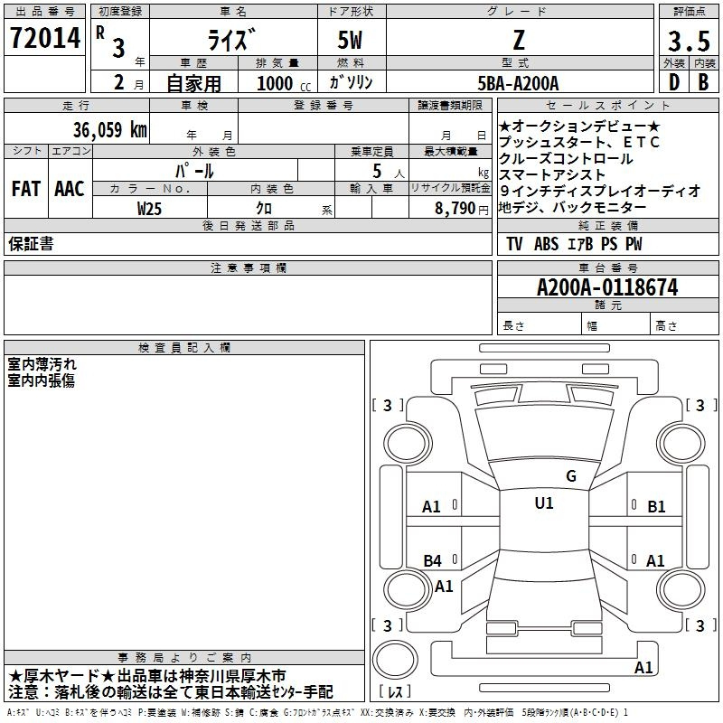 Аукционный лист TOYOTA RAIZE 2021