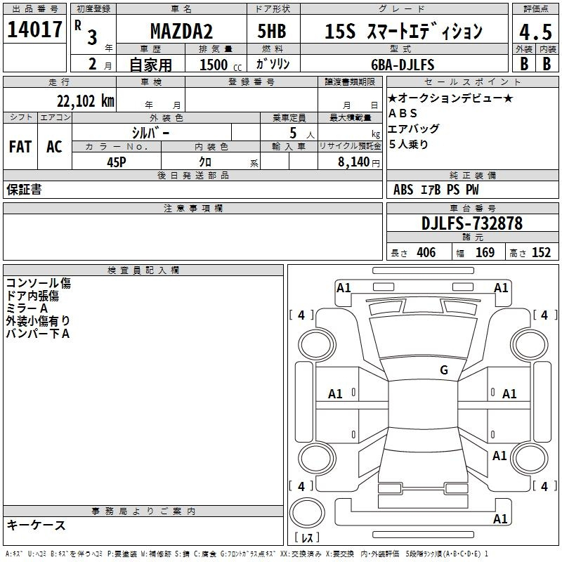 Аукционный лист MAZDA MAZDA2 2021