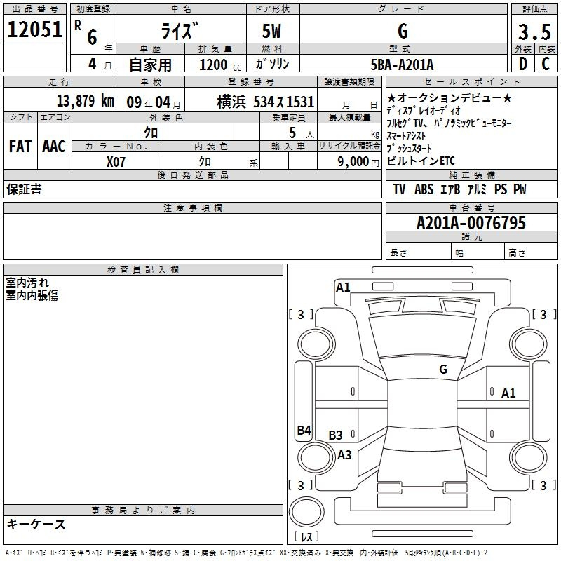 Аукционный лист TOYOTA RAIZE 2024