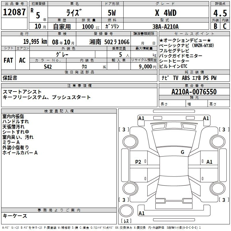 Аукционный лист TOYOTA RAIZE 2023