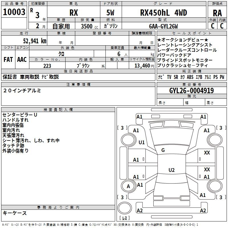 Аукционный лист LEXUS RX 2021