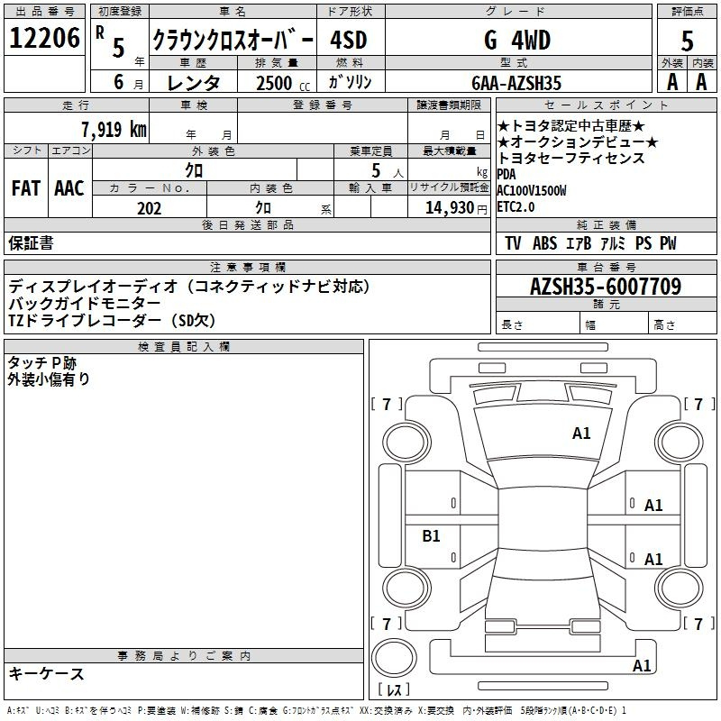 Аукционный лист TOYOTA CROWN CROSSOVER 2023