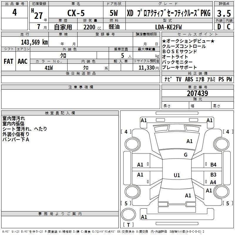 Аукционный лист MAZDA CX-5 2015