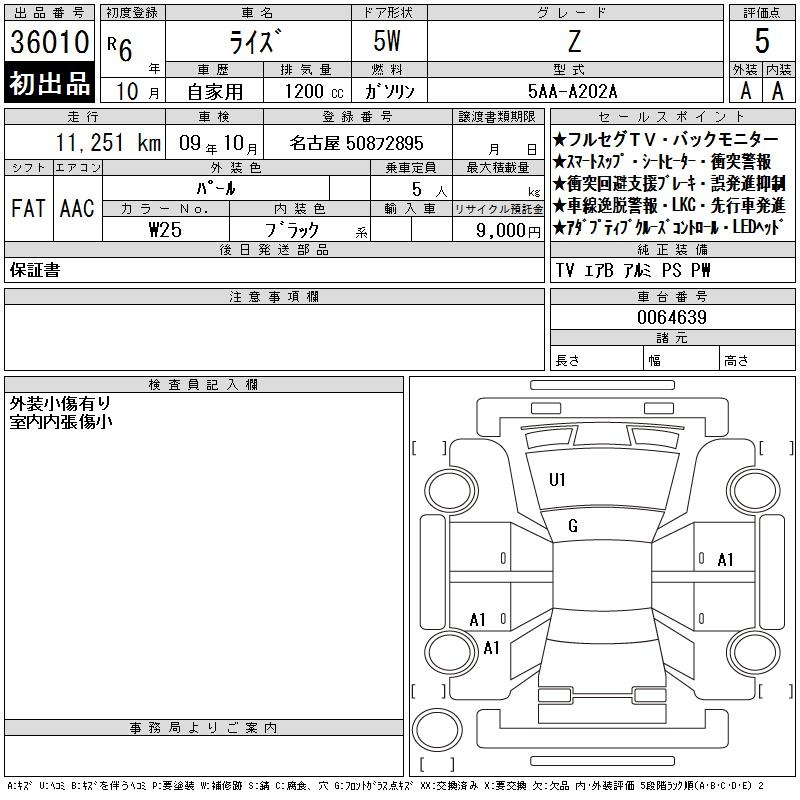 Аукционный лист TOYOTA RAIZE 2024