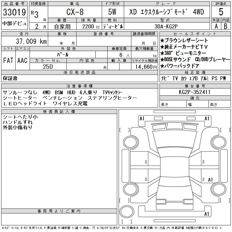 Аукционный лист MAZDA CX-8 2021