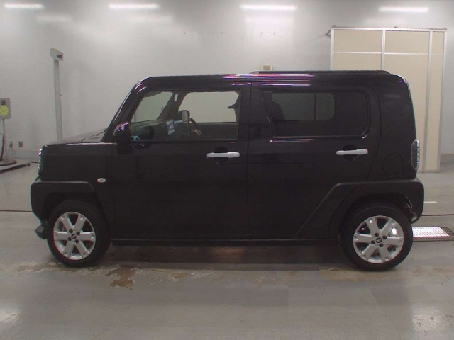 DAIHATSU TAFT 2020