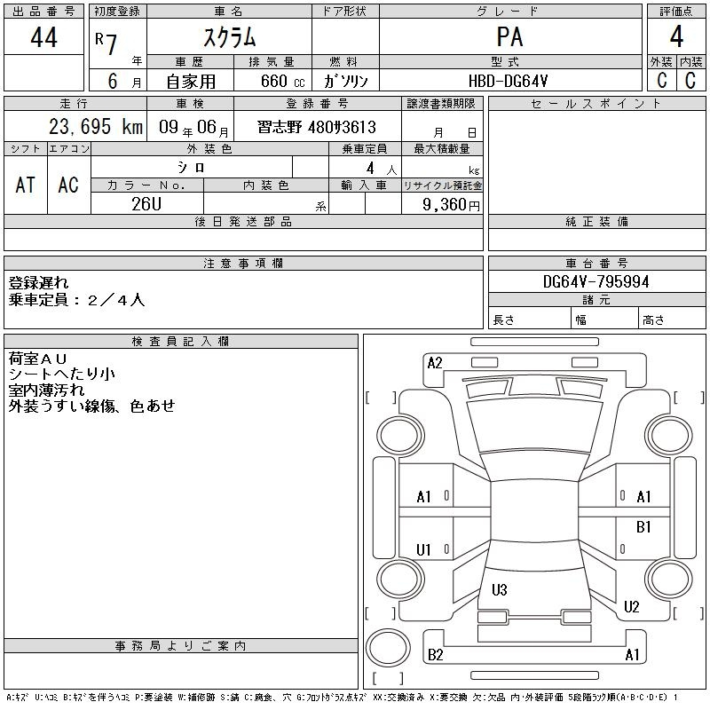 Аукционный лист MAZDA SCRUM 2025