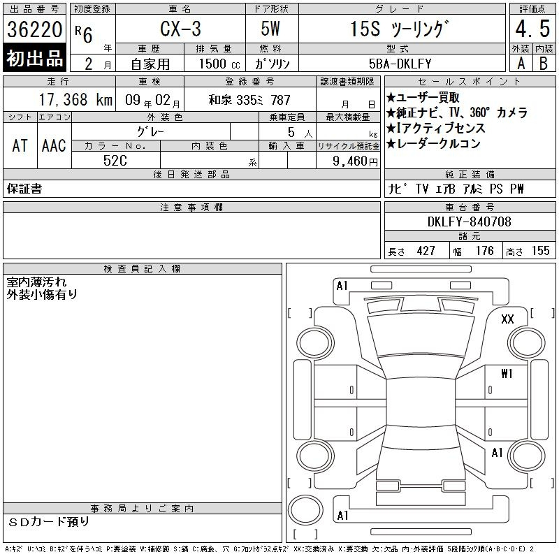 Аукционный лист MAZDA CX-3 2024