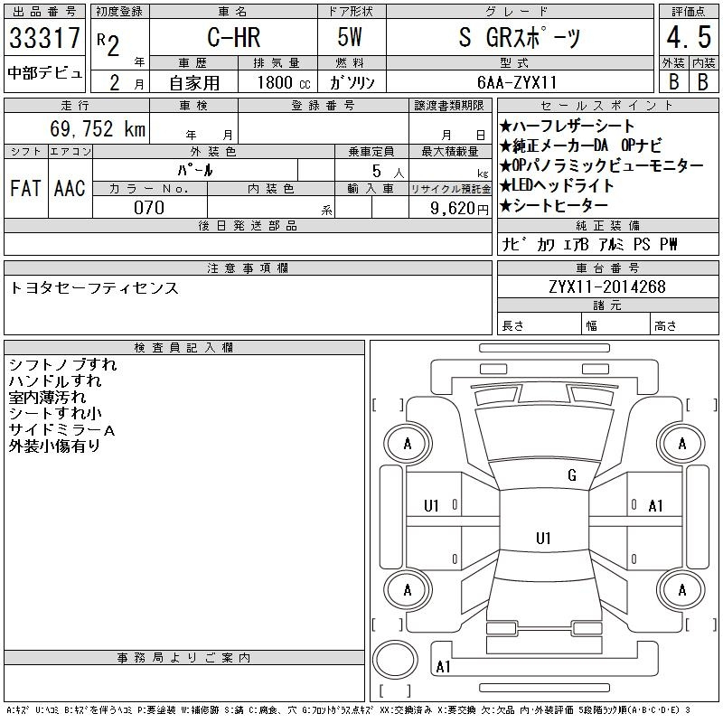 Аукционный лист TOYOTA C-HR 2020