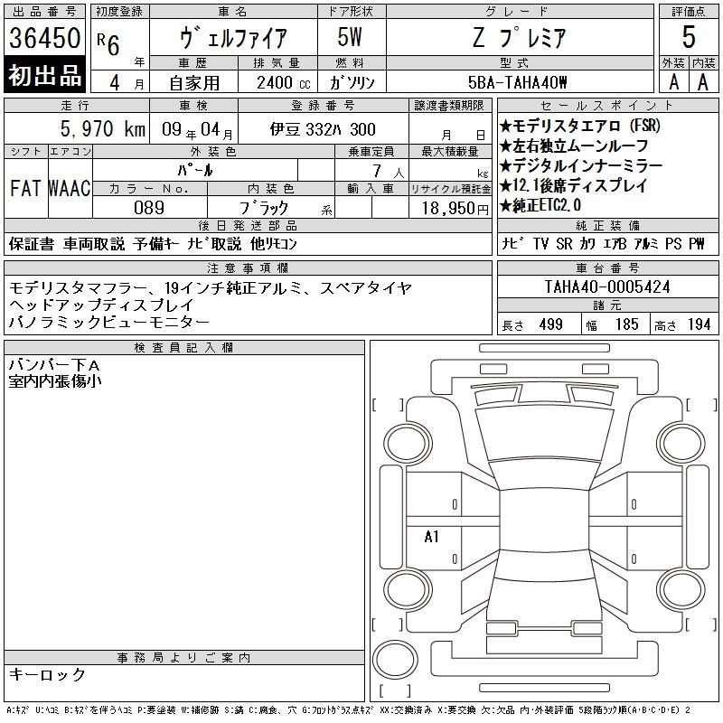 Аукционный лист TOYOTA VELLFIRE 2024