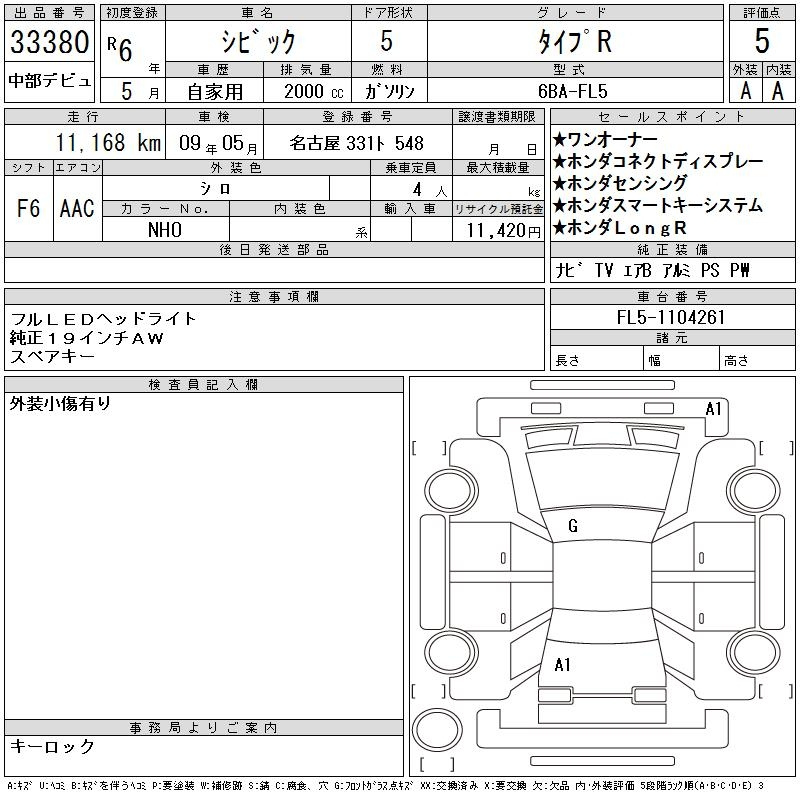 Аукционный лист HONDA CIVIC 2024