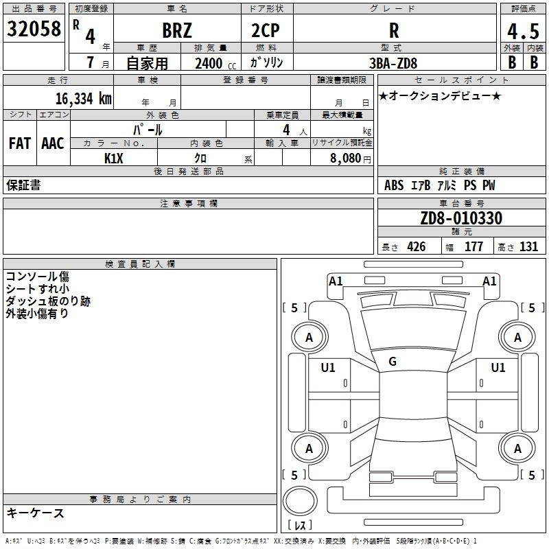 Аукционный лист SUBARU BRZ 2022
