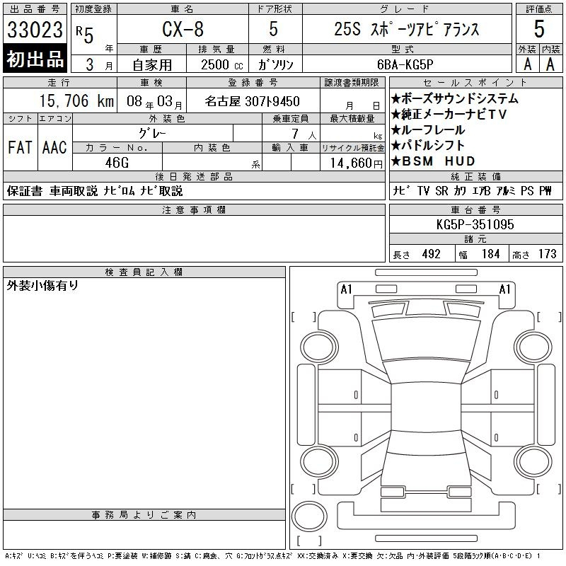 Аукционный лист MAZDA CX-8 2023