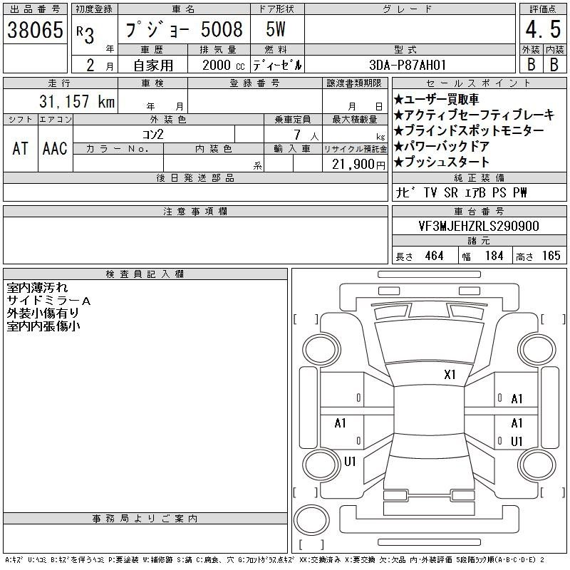 Аукционный лист PEUGEOT 5008 2021