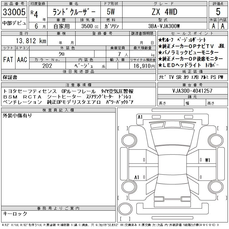 Аукционный лист TOYOTA LAND CRUISER 2022