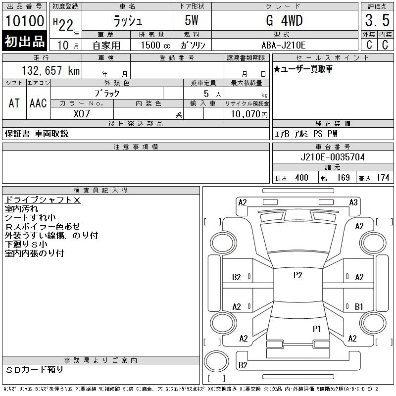 Аукционный лист TOYOTA RUSH 2010
