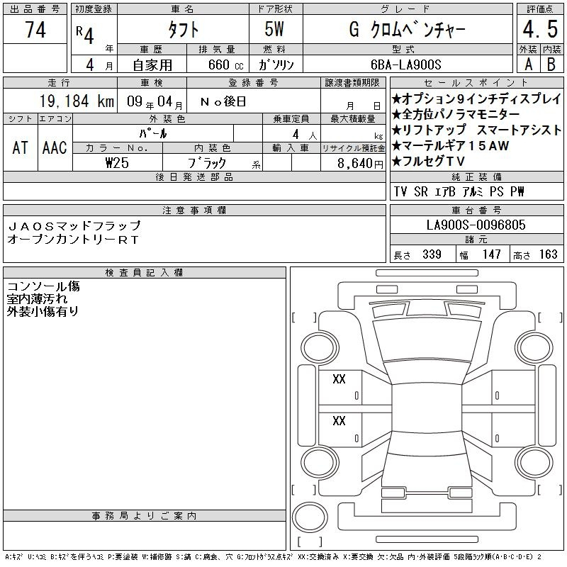 Аукционный лист DAIHATSU TAFT 2022