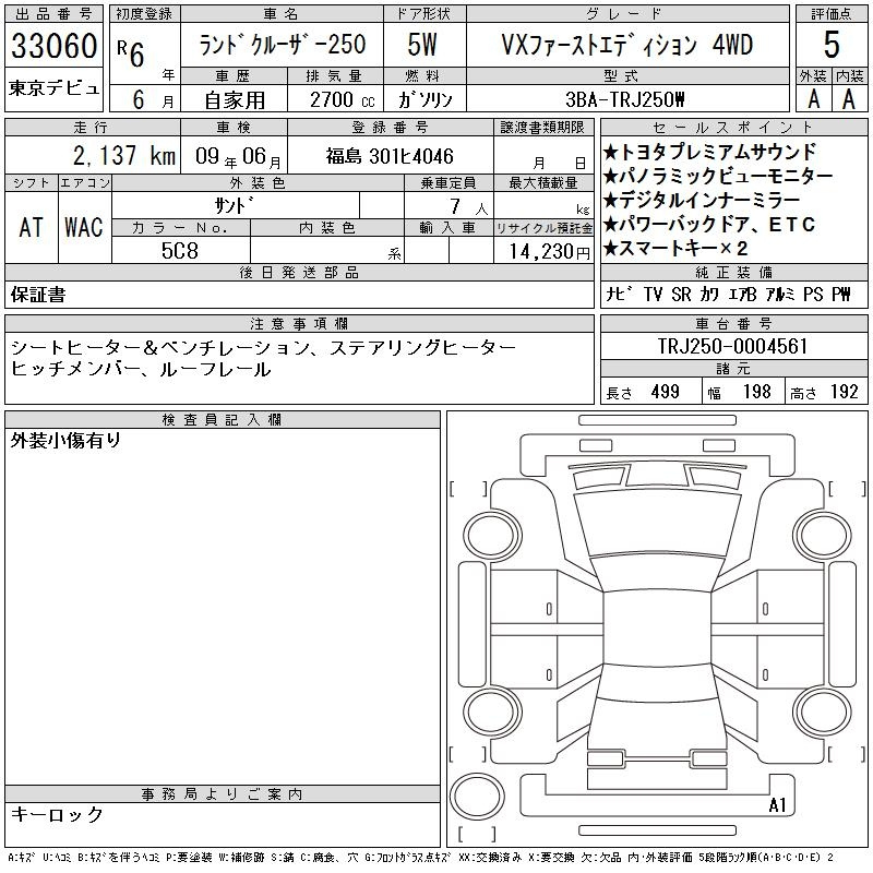 Аукционный лист TOYOTA LAND CRUISER 2024