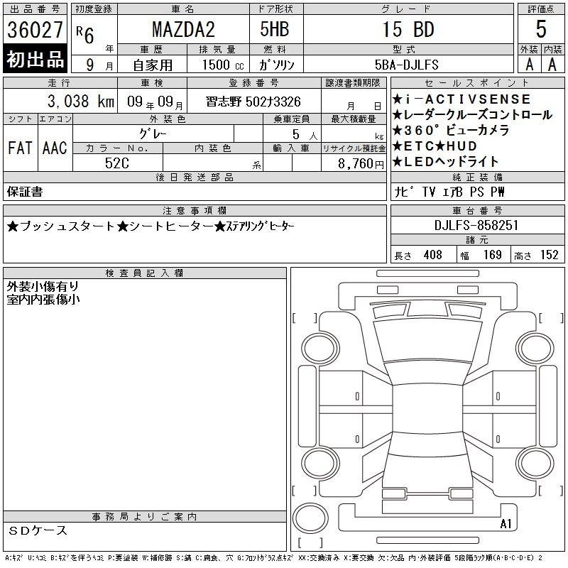 Аукционный лист MAZDA MAZDA2 2024