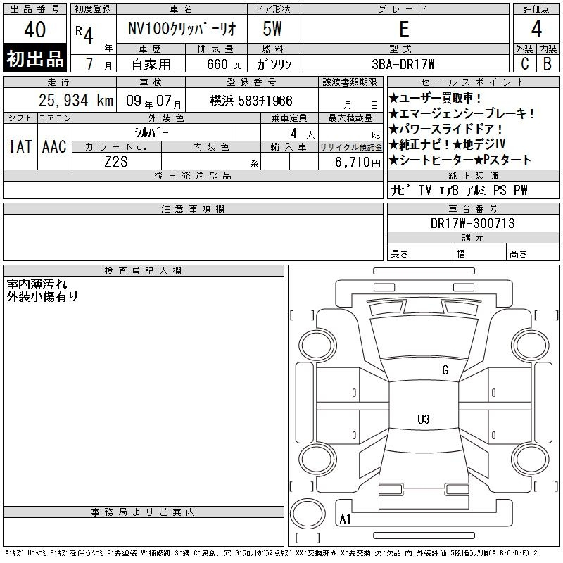 Аукционный лист NISSAN CLIPPER RIO 2022