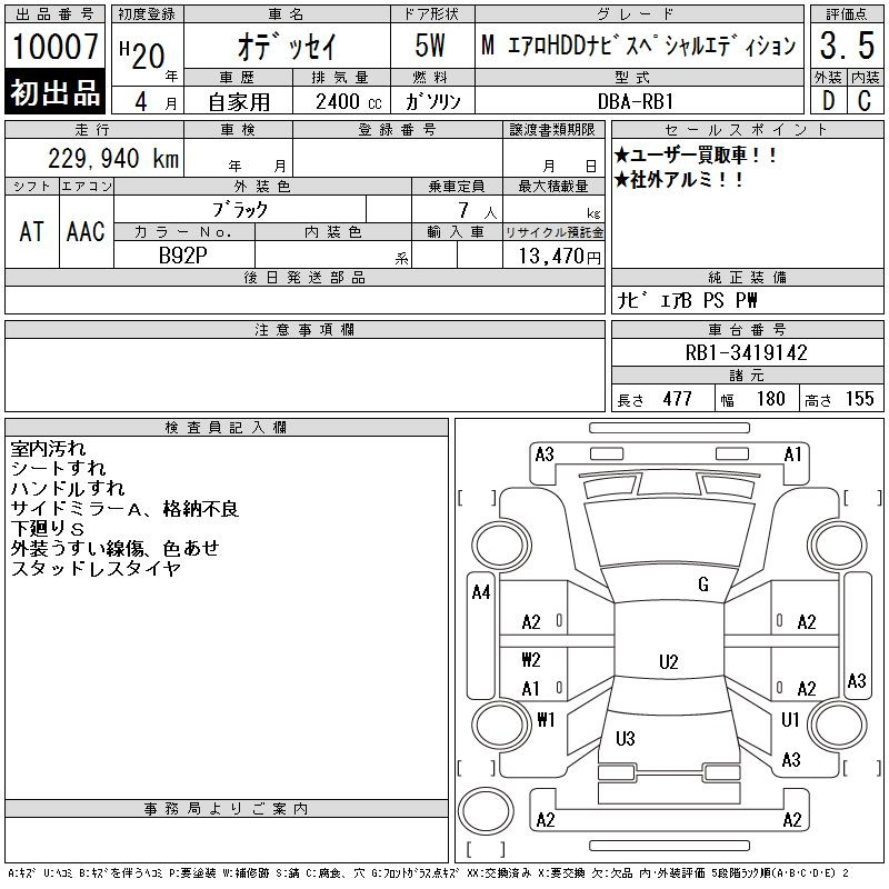 Аукционный лист HONDA ODYSSEY 2008
