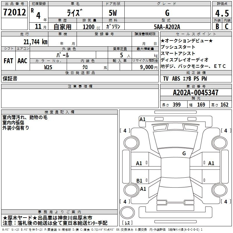 Аукционный лист TOYOTA RAIZE 2022