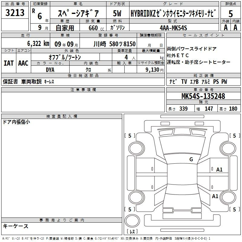 Аукционный лист SUZUKI SPACIA GEAR 2024