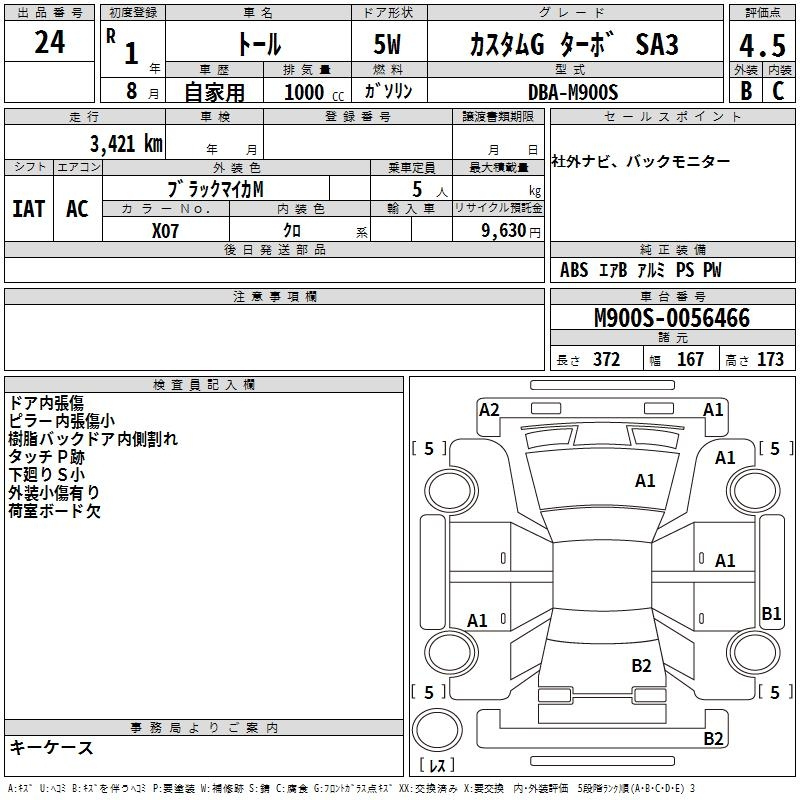 Аукционный лист