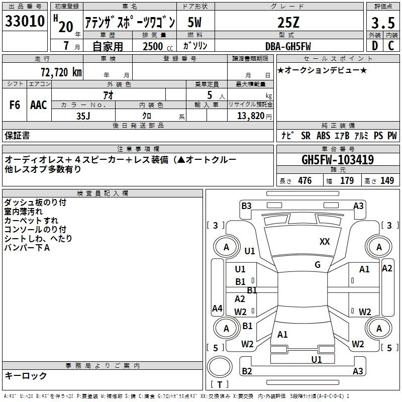 Аукционный лист MAZDA ATENZA WAGON 2008