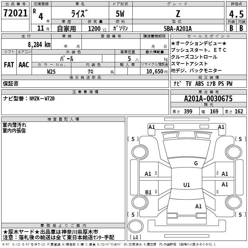 Аукционный лист TOYOTA RAIZE 2022