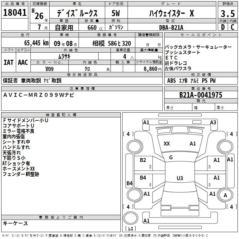 Аукционный лист NISSAN DAYZ ROOX 2014