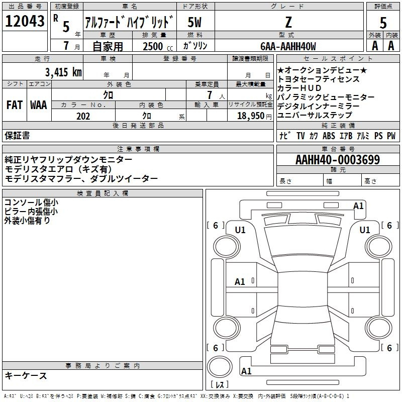 Аукционный лист TOYOTA ALPHARD 2023