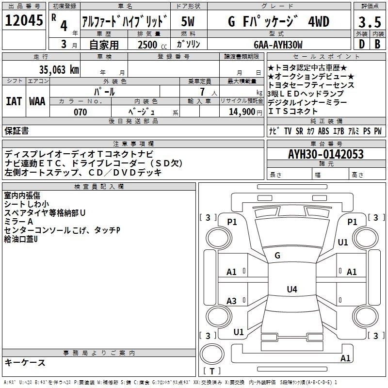 Аукционный лист TOYOTA ALPHARD 2022