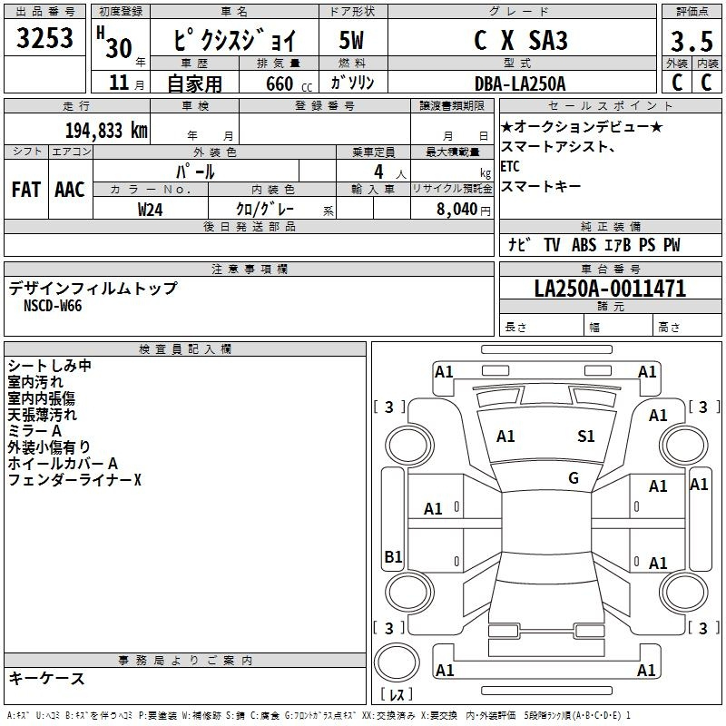Аукционный лист TOYOTA PIXIS JOY 2018
