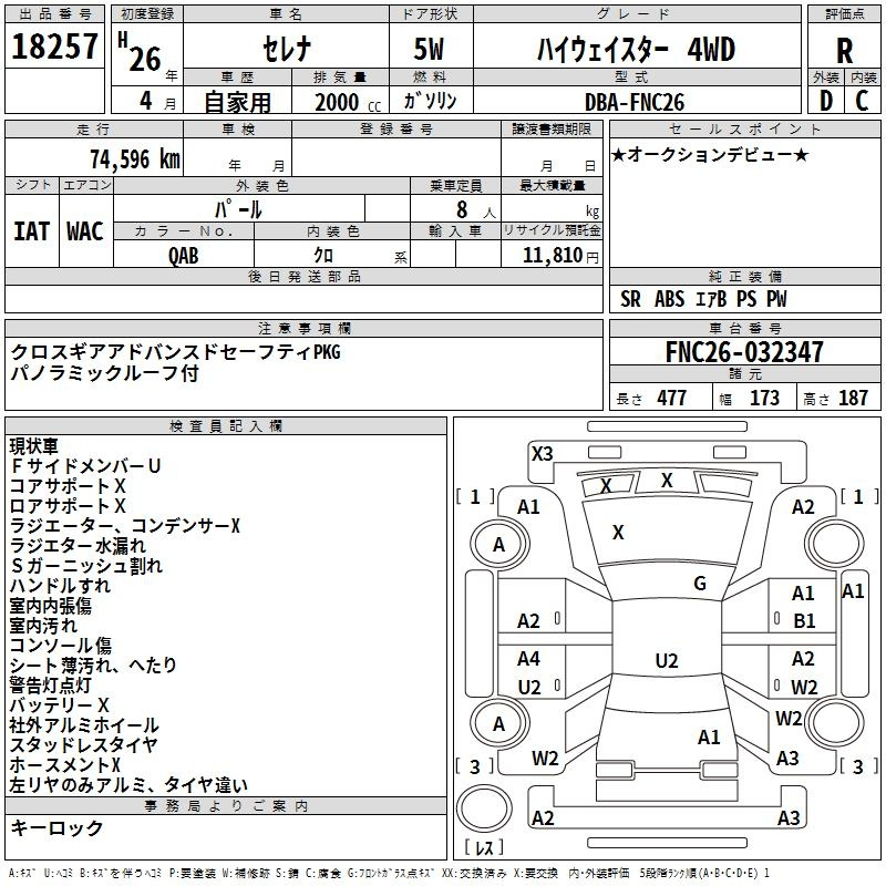 Аукционный лист NISSAN SERENA 2014