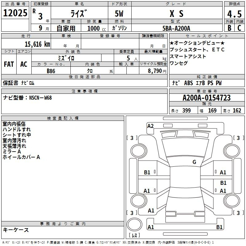 Аукционный лист TOYOTA RAIZE 2021