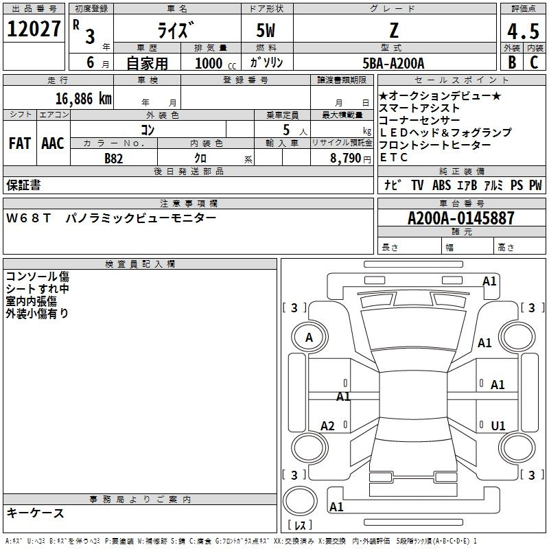 Аукционный лист TOYOTA RAIZE 2021