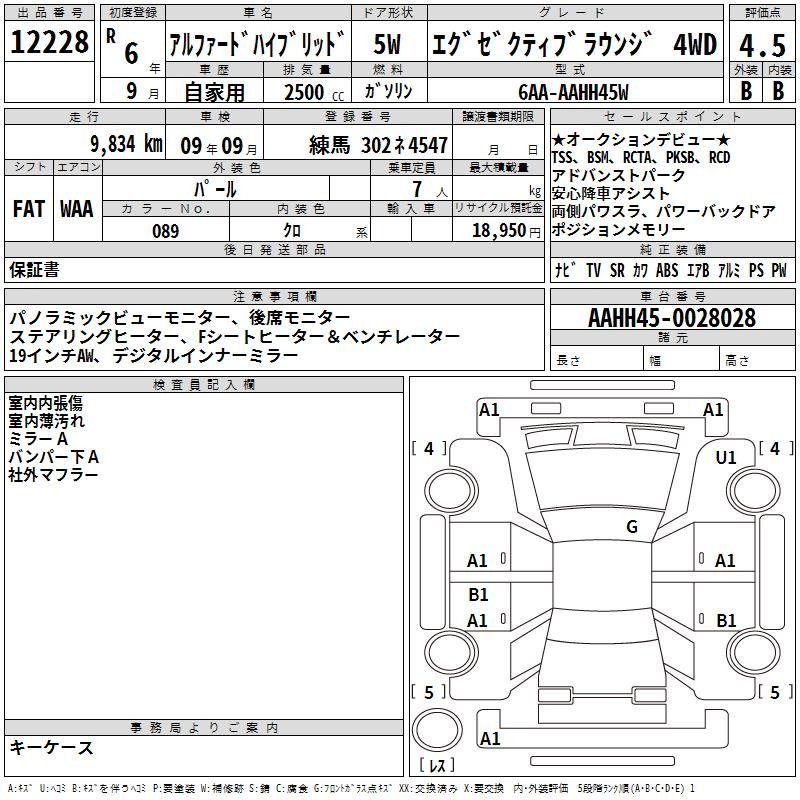 Аукционный лист TOYOTA ALPHARD 2024
