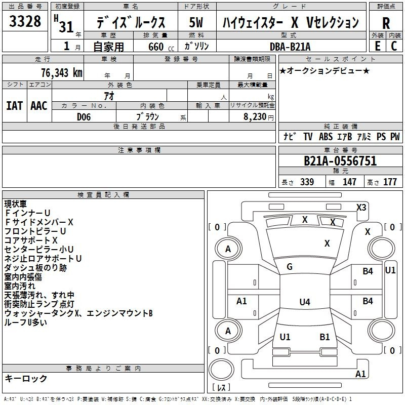 Аукционный лист NISSAN DAYZ ROOX 2019
