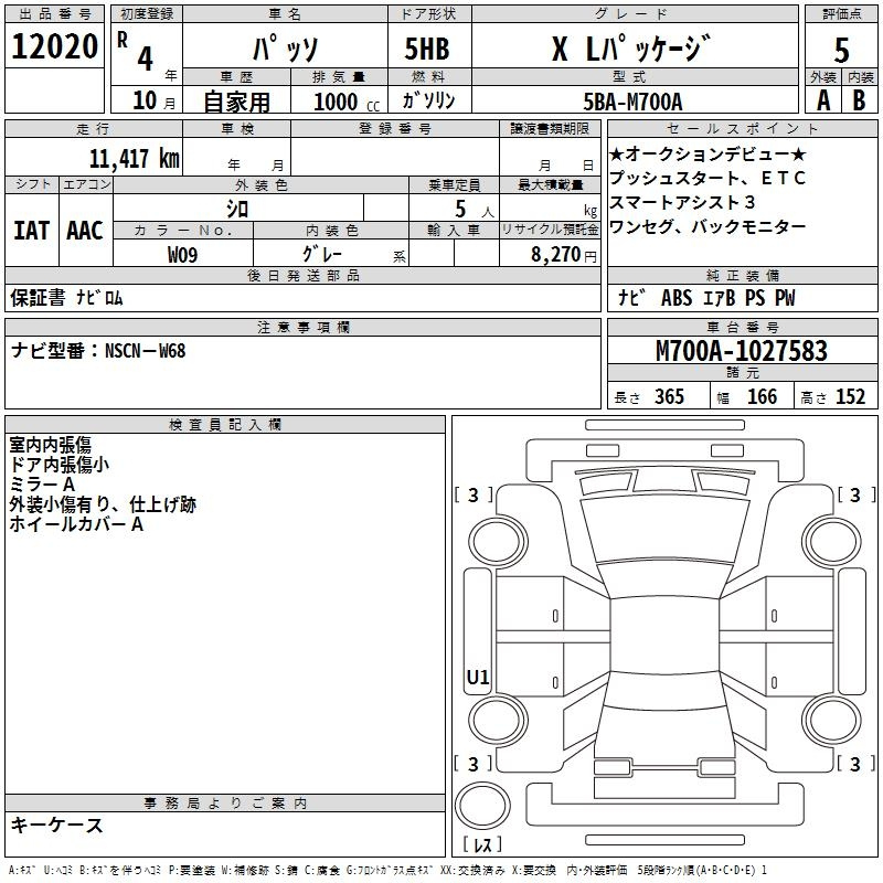 Аукционный лист TOYOTA PASSO 2022
