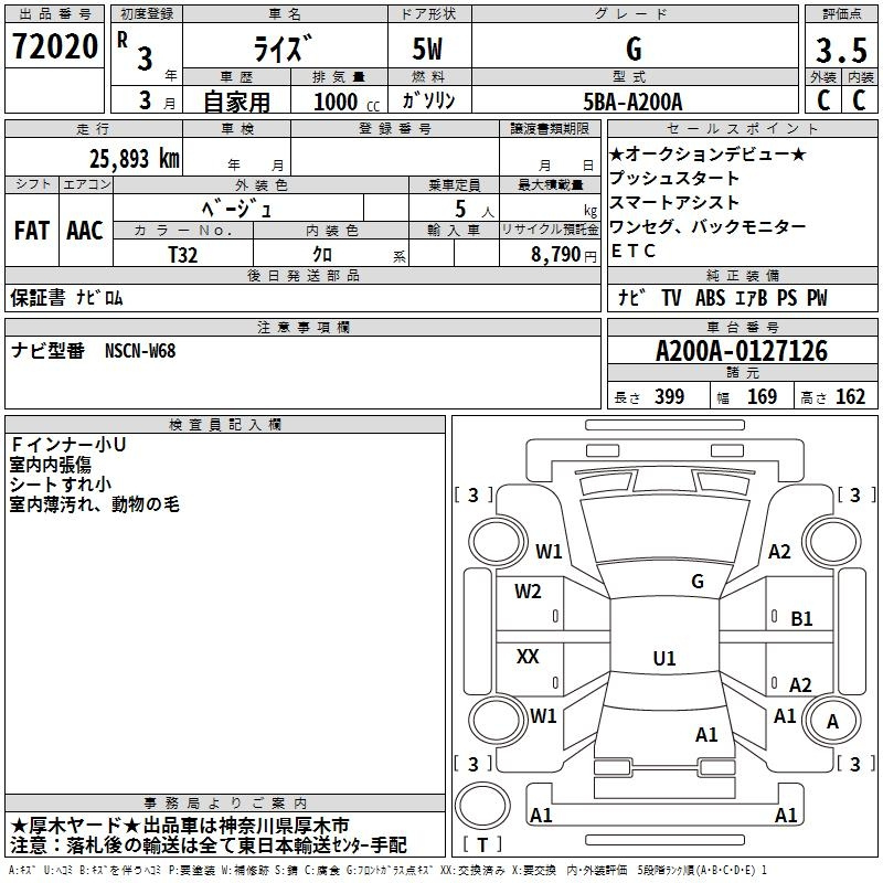 Аукционный лист TOYOTA RAIZE 2021