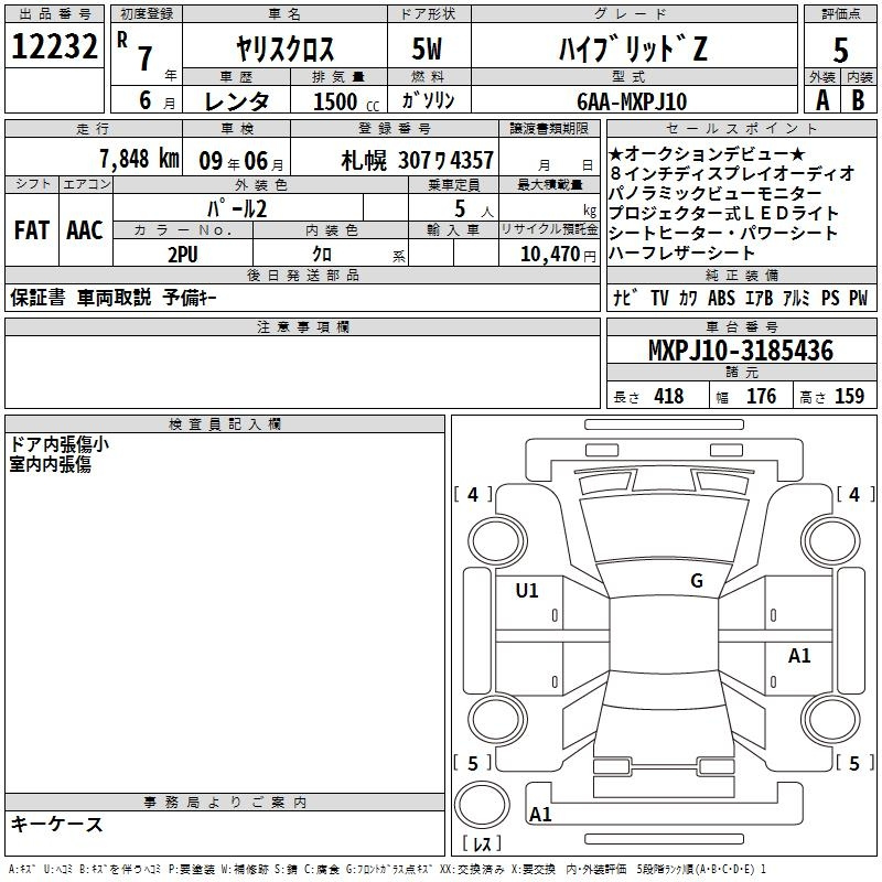 Аукционный лист TOYOTA YARIS CROSS 2025