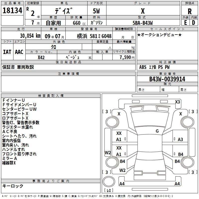 Аукционный лист NISSAN DAYZ 2020