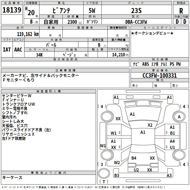 Аукционный лист MAZDA BIANTE 2008
