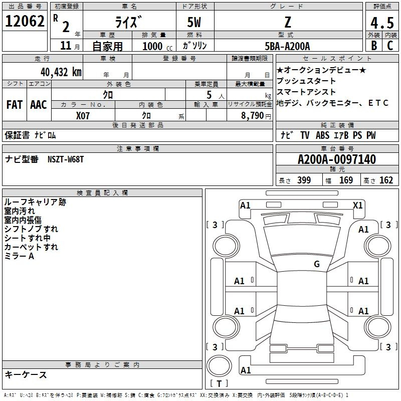 Аукционный лист TOYOTA RAIZE 2020