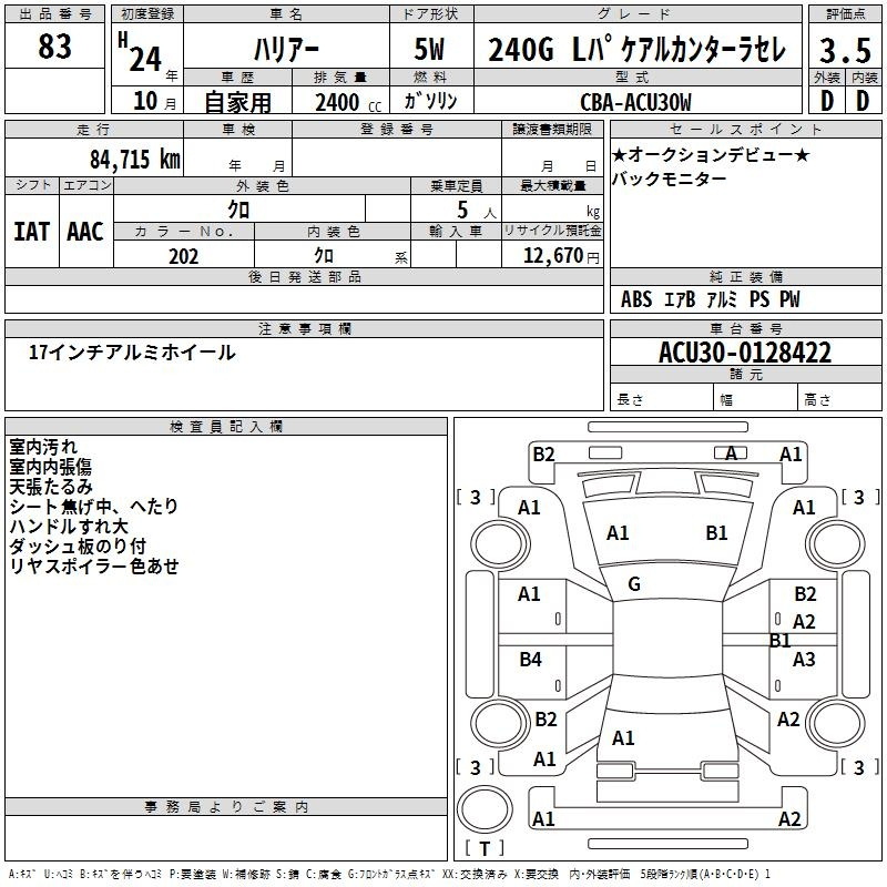 Аукционный лист