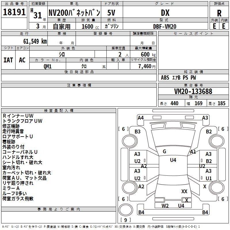 Аукционный лист NISSAN NV200 2019